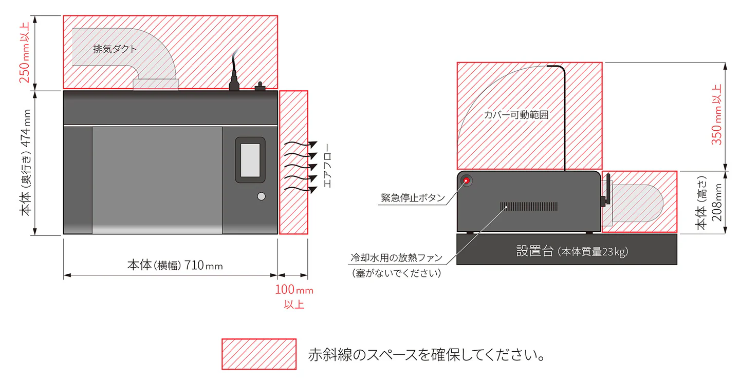 beamo II 参考設置スペース